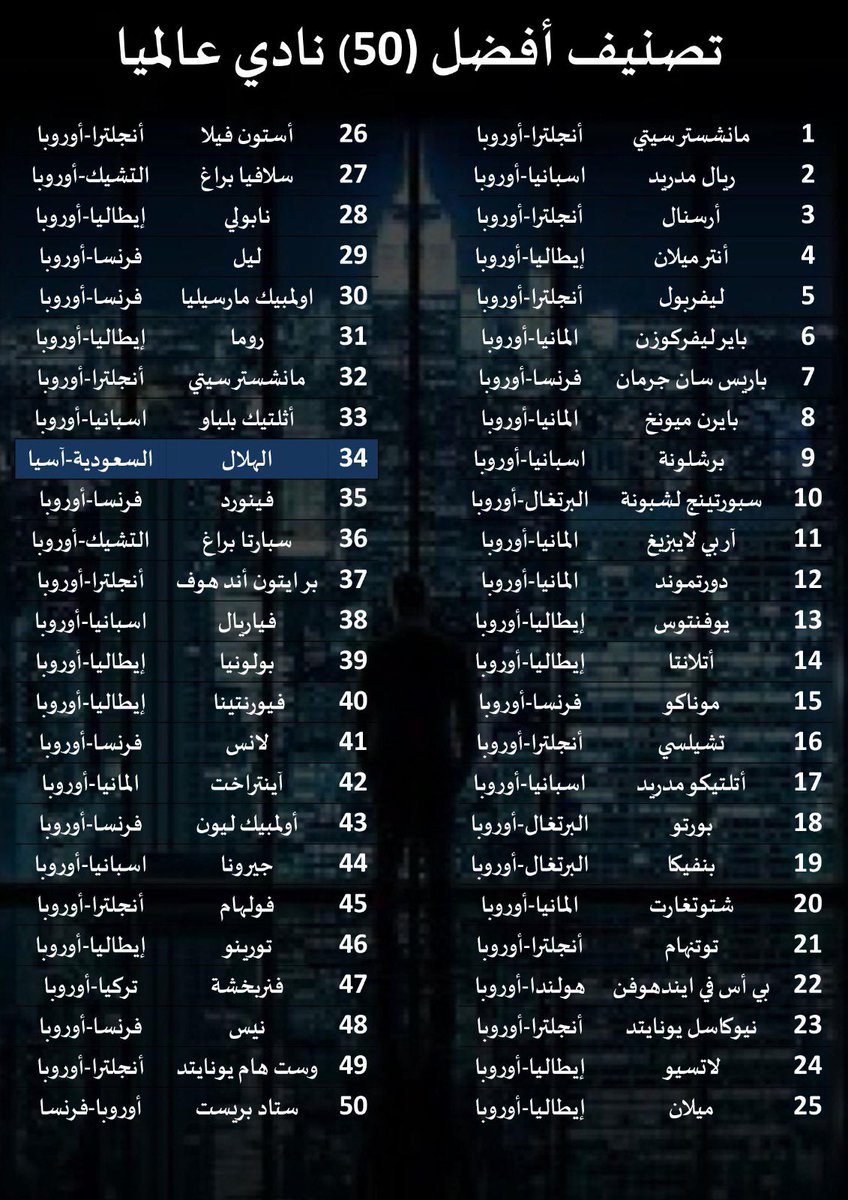 سبورت ميديا tweet media