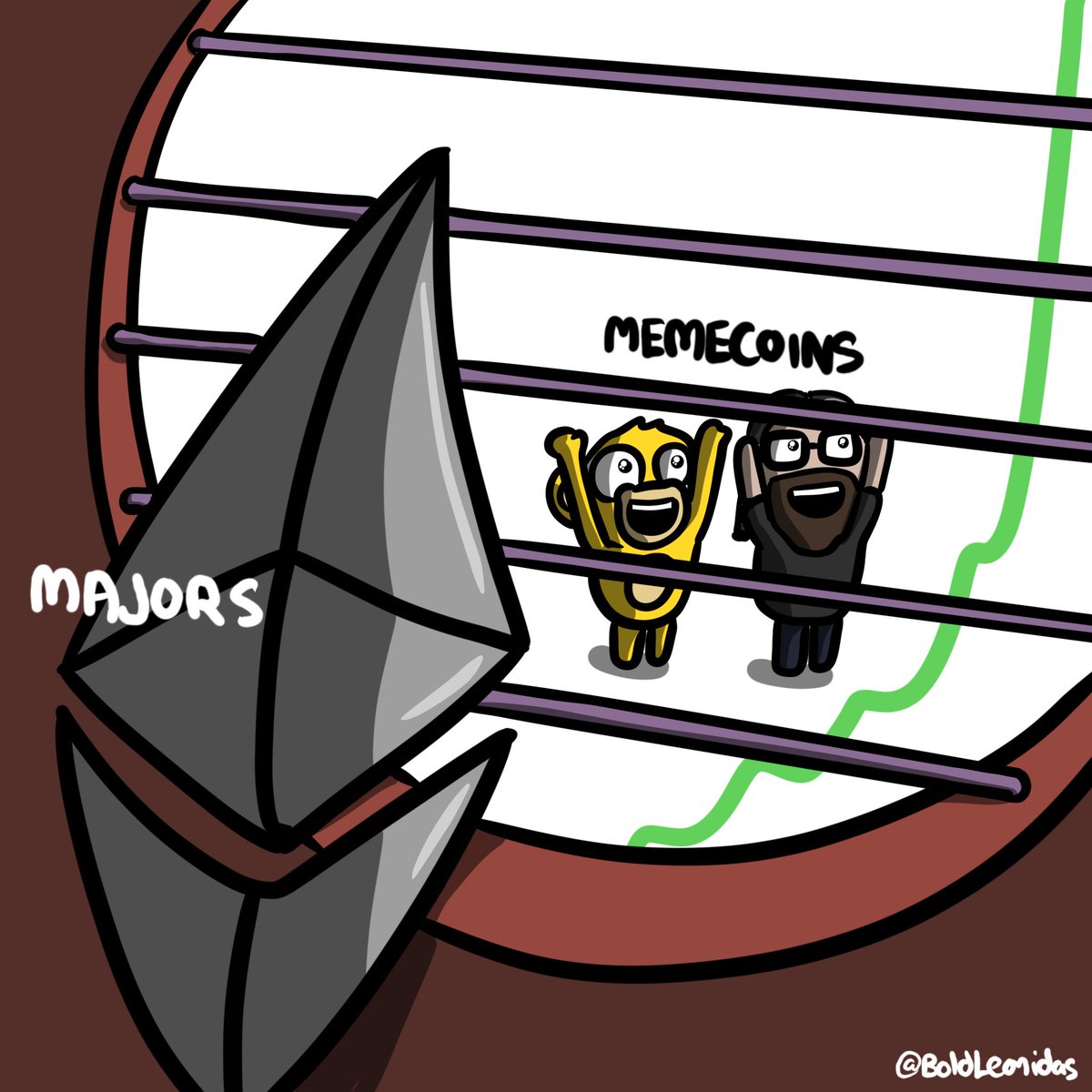 boldleonidas's tweet photo. https://t.co/NDcKMbS1gA
