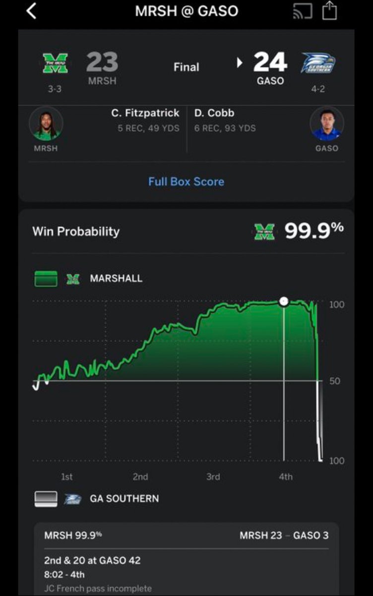 Jared Benko tweet media