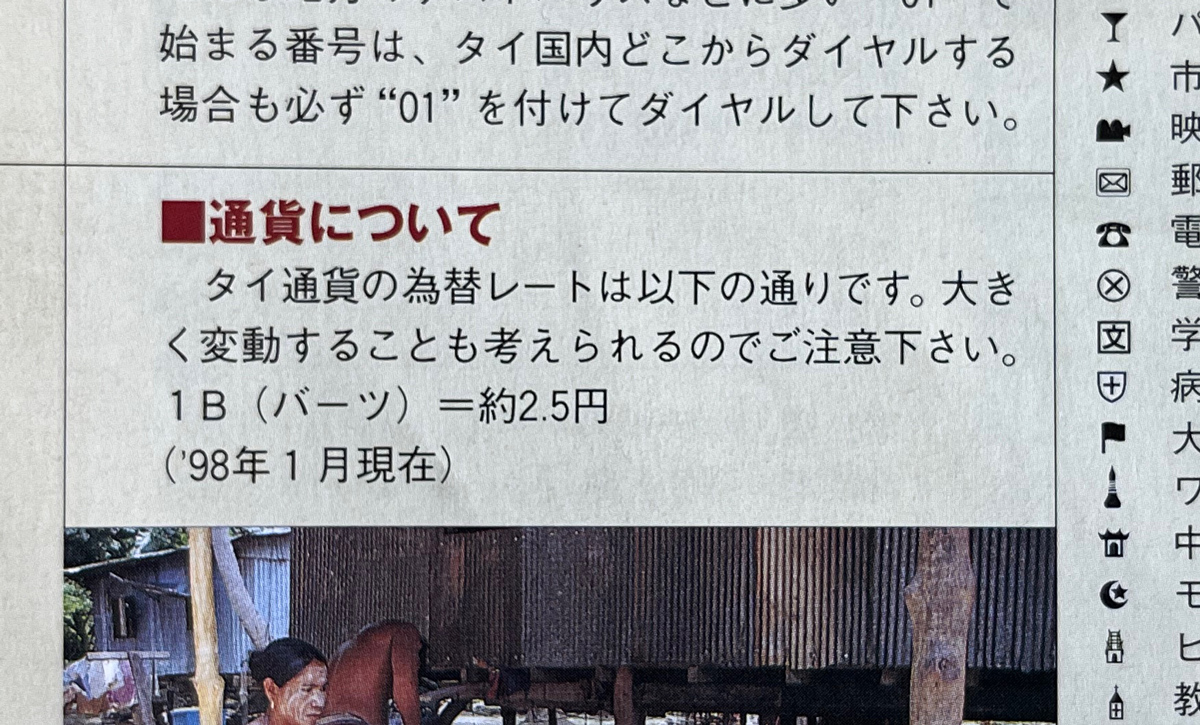 地球の歩き方 タイ 1998年 98年 ガイドブック 【公式通販】