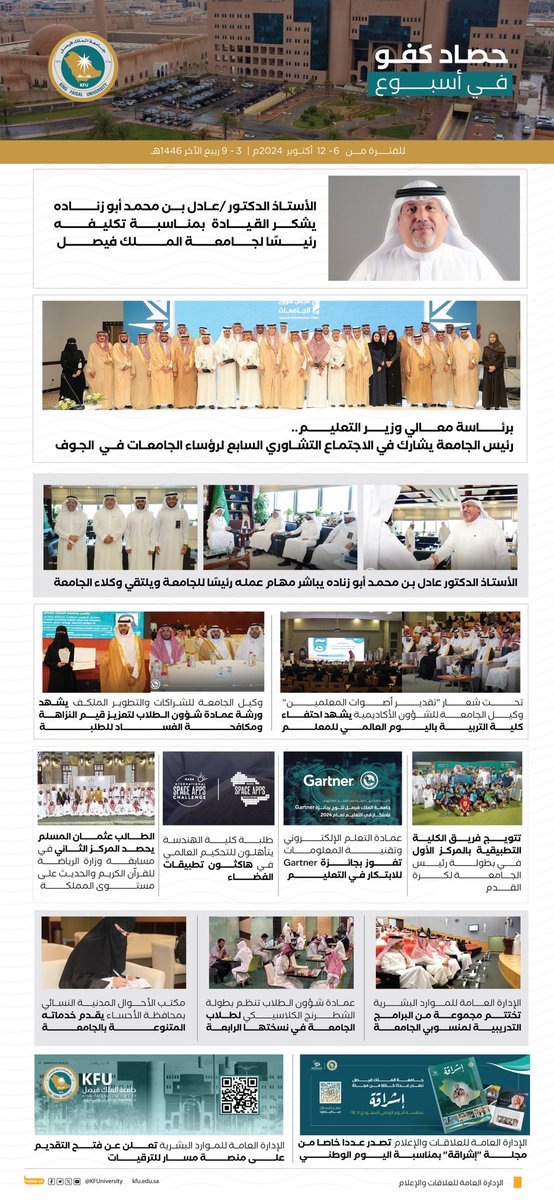 #حصاد_كفو

رصد لأبرز أخبار وفعاليات #جامعة_الملك_فيصل في أسبوع.