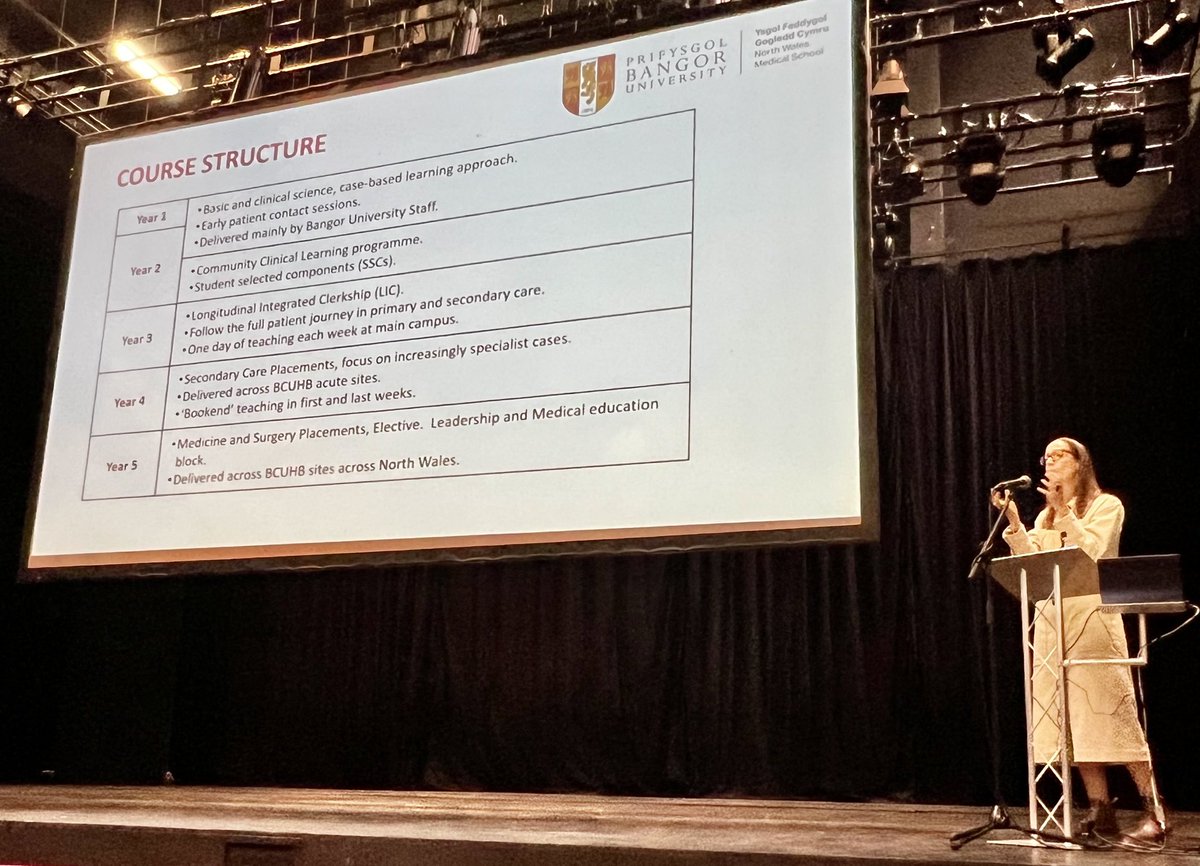Prof Mike Larvin (also@profmikelarvin.bsky.social) (@mikelarvin) on Twitter photo Only 3d before the <a href="/ucas_online/">UCAS</a> Medicine deadline. Dr Nia Jones, Programme Director, speaking about our innovative North Wales Medical School programme <a href="/medicalbangor/">North Wales Medical School</a> at <a href="/BangorUni/">Bangor University</a> Open Day. 70 places for 5y direct-entry, 20 for 4y graduate-entry. Details: bangor.ac.uk/study/undergra… Only 3d before the <a href="/ucas_online/">UCAS</a> Medicine deadline. Dr Nia Jones, Programme Director, speaking about our innovative North Wales Medical School programme <a href="/medicalbangor/">North Wales Medical School</a> at <a href="/BangorUni/">Bangor University</a> Open Day. 70 places for 5y direct-entry, 20 for 4y graduate-entry. Details: bangor.ac.uk/study/undergra…