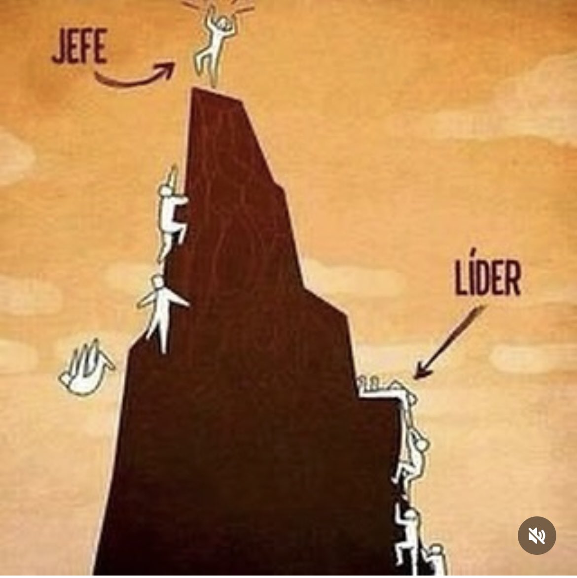 empresarialsurv's tweet image. Un bon líder motiva, influeix i ajuda.💡#CompOrg24