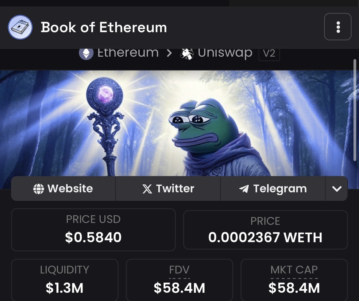 ChartLord_'s tweet image. BOOE is up over 600% since my initial post

It’s not too late 

#BOOE #BookofEthereum 

#MOON