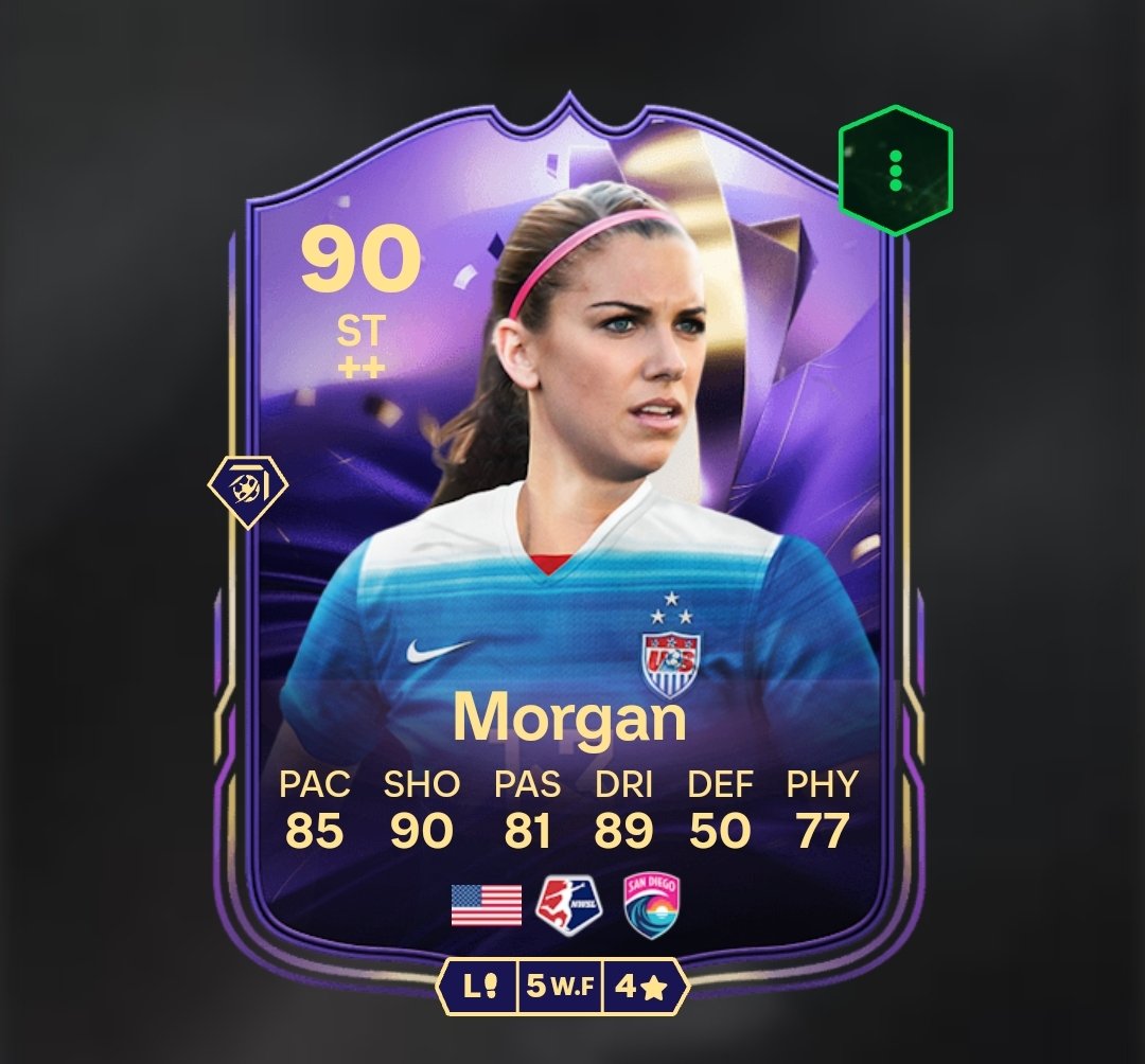 FUT POLICE LEAKS tweet media