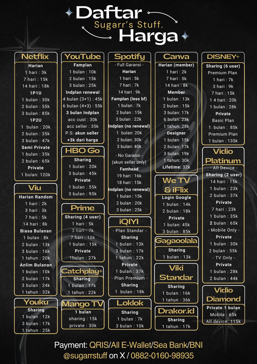 sugarrstuff's tweet photo. wts wtb Haii 👋 yang lagi cari2 app prem kyk netflix, viu, prime video, hbo go, spotify, appmus, wetv, dan lain-lain boleh sung hubungin ke https://t.co/nVgX9Wu4QM ia gusy :D Tanya2 atau mau liat2 dulu juga boleh kok ^^ Proof: https://t.co/bX5nbJ5t96

#zonauang #ZonaBA #zonajajan https://t.co/DQKc4bFVOr