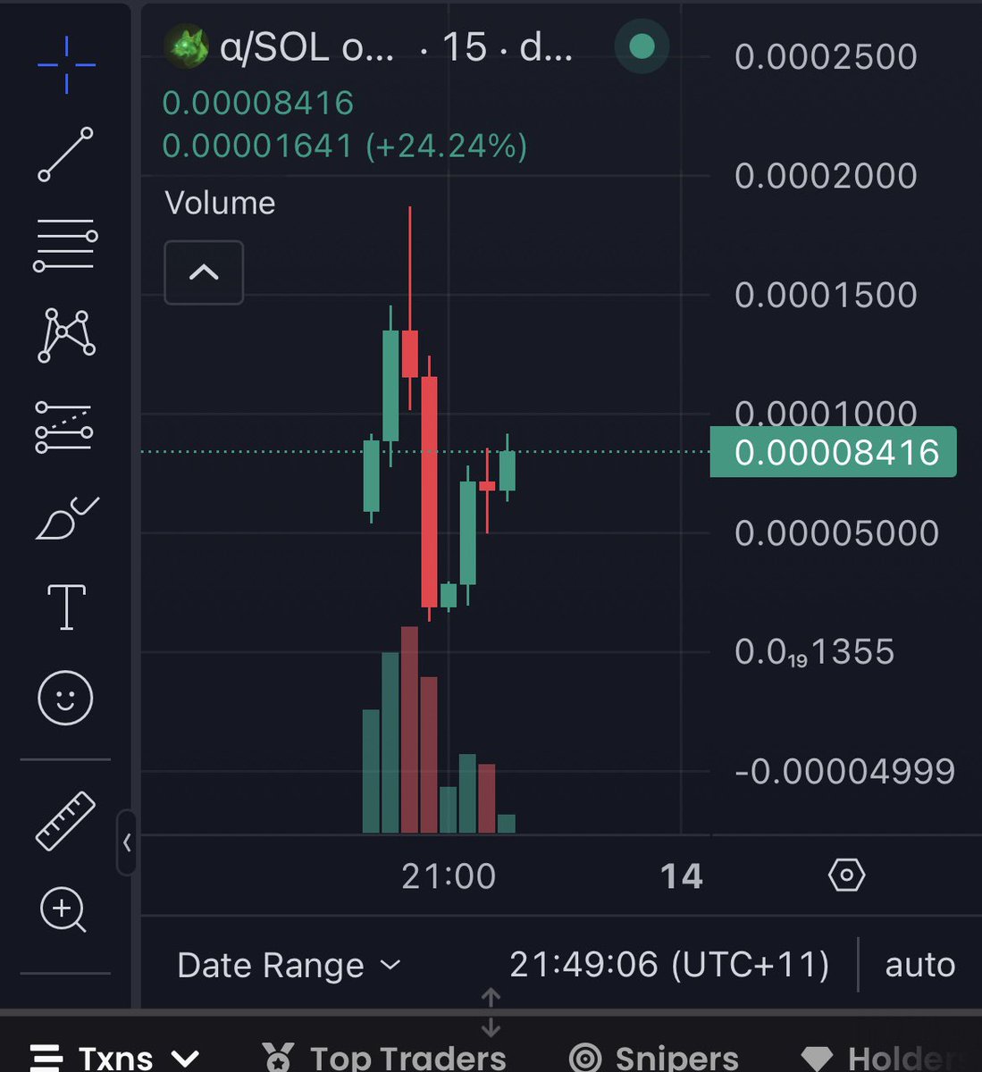 Alpha CTO tweet media