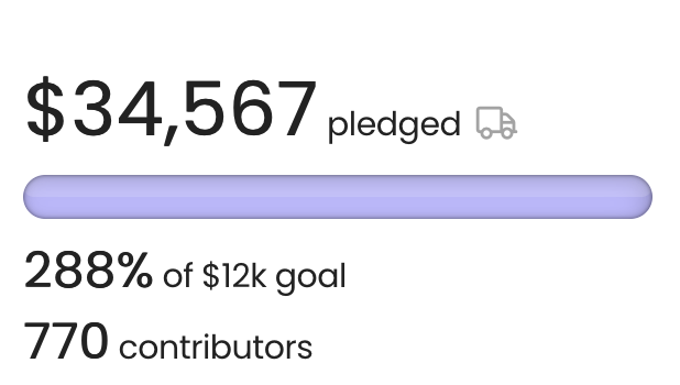 Wow! The campaign for A Chaotic Cataloging has come to a close. Thank you to everyone who contributed - we blew past our goal in the first day!

288% funded
770 contributors
587 printed zines
and, most generously, 253 donated community copies!
#friendsatthetable #hieronzine