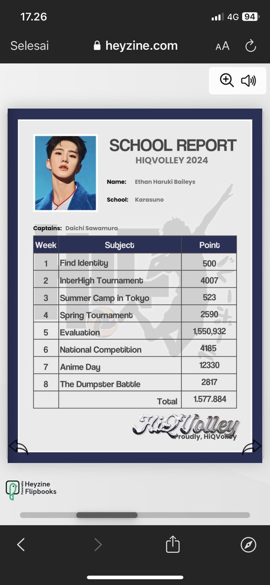 harus butuh berapa tissue biar mata gue kering?