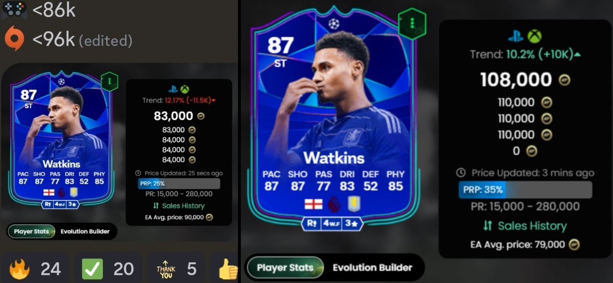 Zinhja - FC Trader tweet media