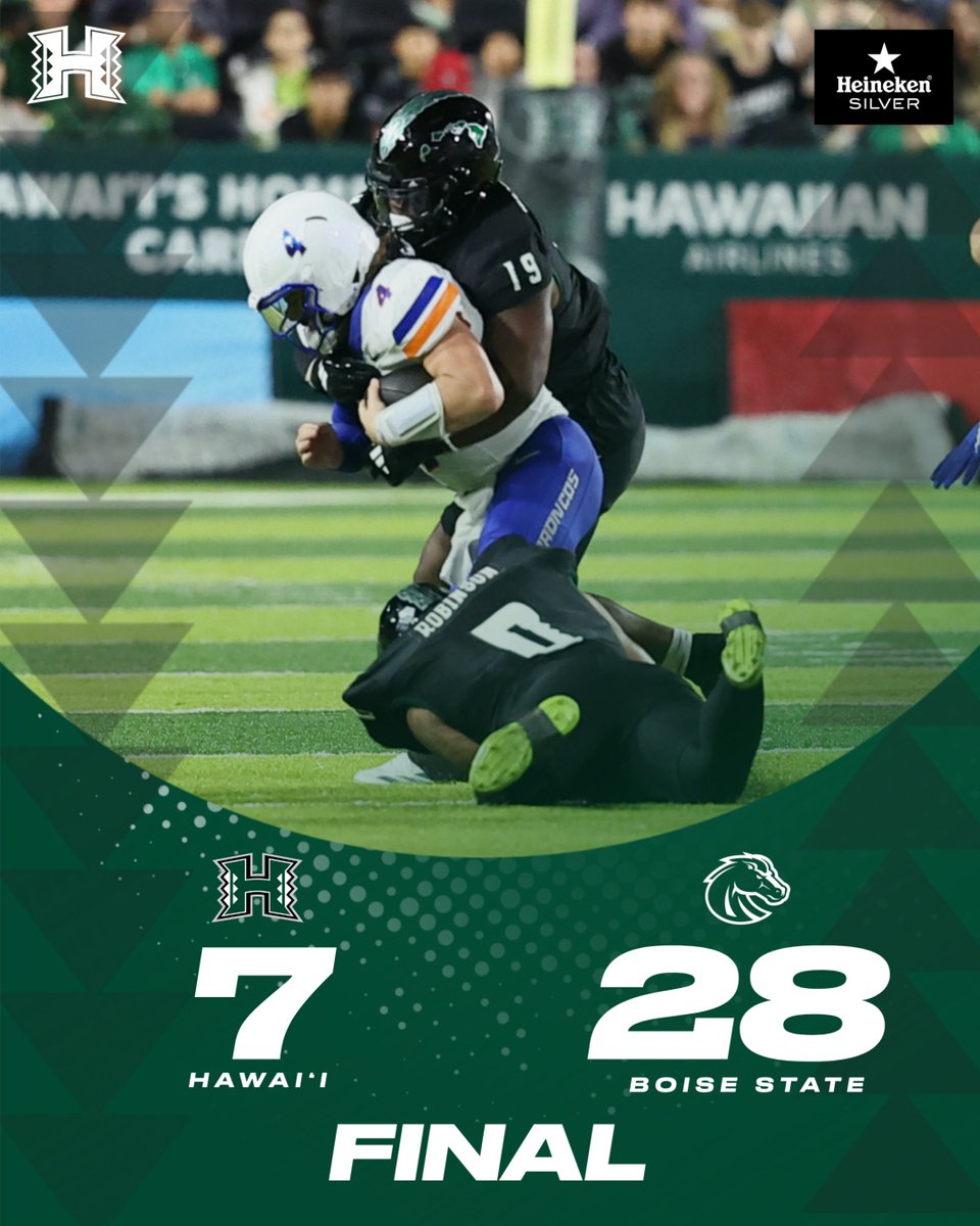 Hawaii Football tweet media