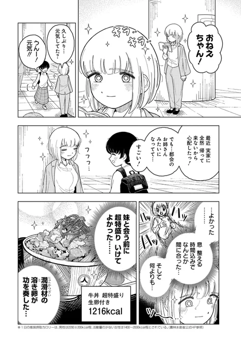 キラキラな休日✨ 