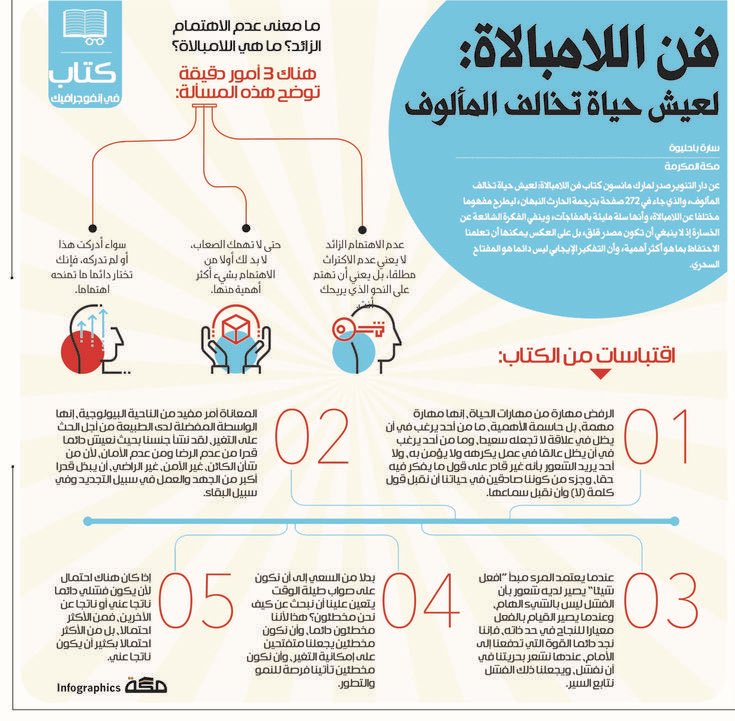 فنّ اللامبالاة بكلّ بساطة 🔥.