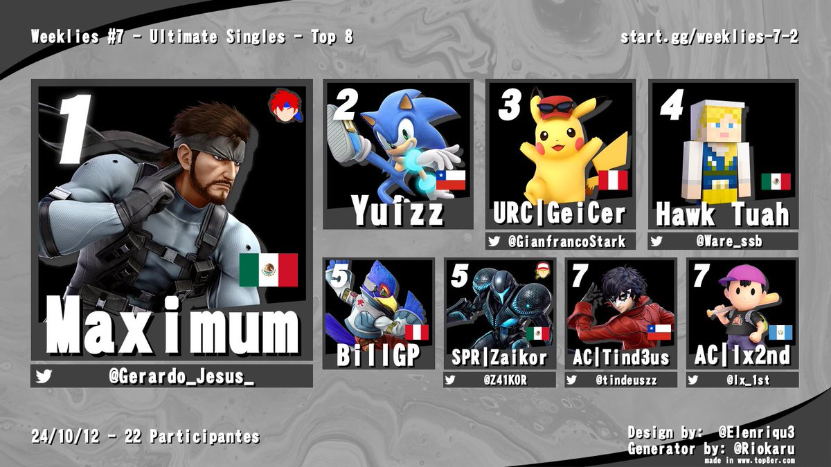 Smashverse tweet media