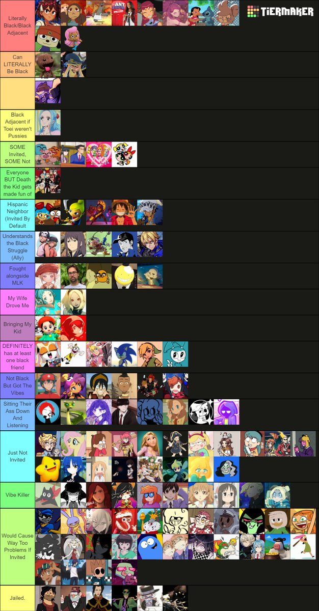 Remember my Slamcore tierlist?
Okay but here's which of them would be invited to the Cookout