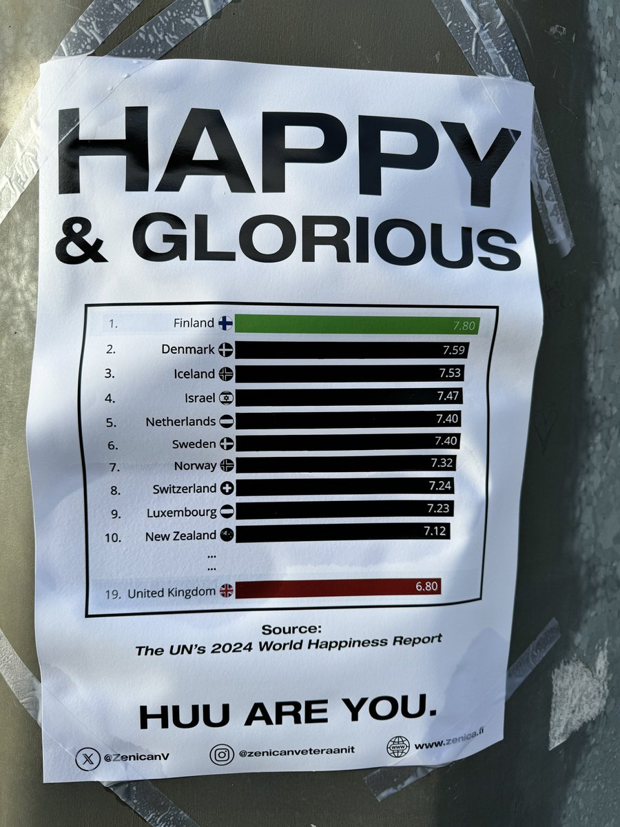 Jälleen kerran <a href="/ZenicanV/">Zenican veteraanit</a>’llä homma hallussa 🥰👍🏻

#Huuhkajat