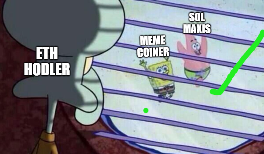 naiive (@naiivememe) on Twitter photo 