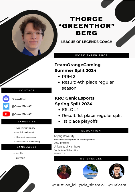 Assistant/Positional Coach LFT
After my best year yet I'm looking for new opportunities for Spring in ERL 1/Major ERL 2
Specialised in supporting strong head coaches in realizing their vision of the team + individual sessions 
Also open for short-term work through winter split