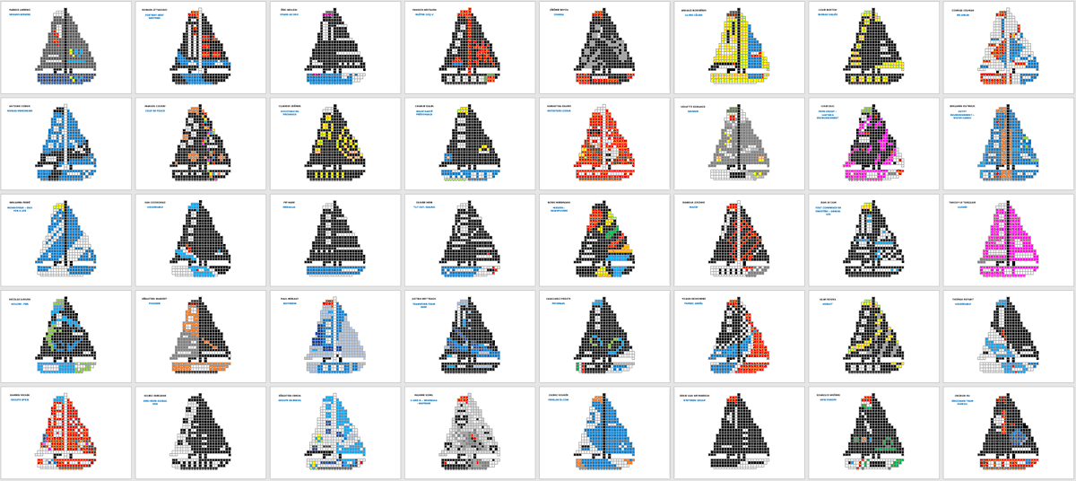 fred_cm1b's tweet image. Les 40 bateaux du #VendéeGlobe en #pixelArt sont terminés ! 🔥

Je suis en train de finaliser un #Digipad pour partager tout ce que j'ai préparé pour ma classe en vue du @VendeeGlobe : #Genially, affiches, Art... #VG2024⛵️