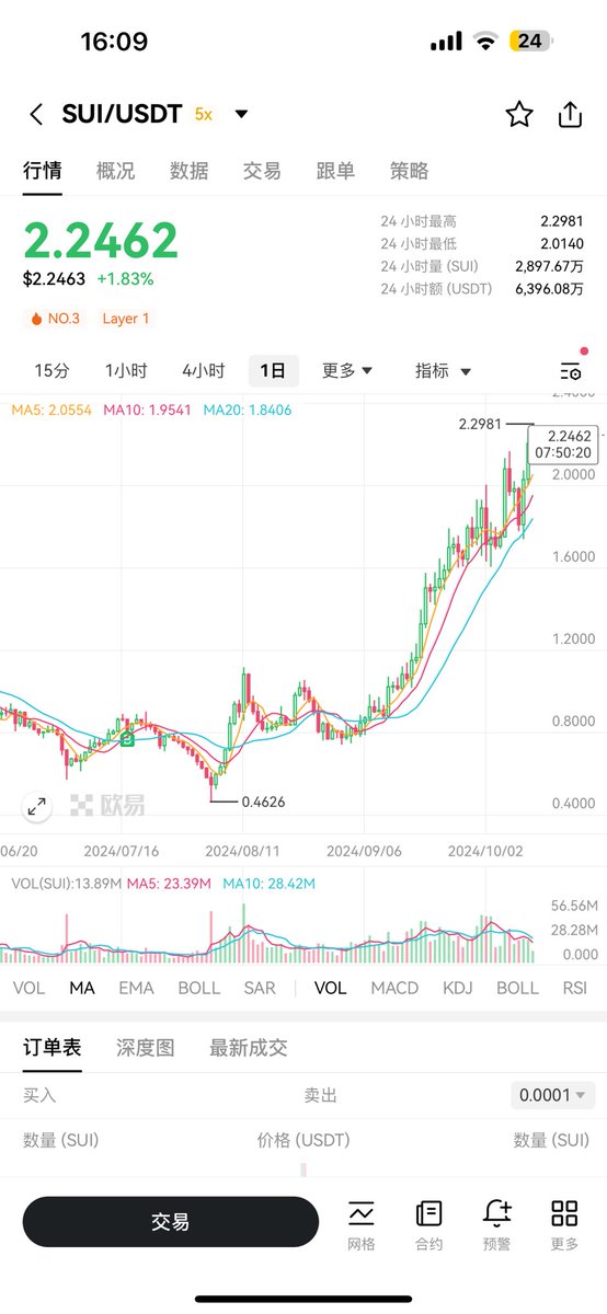 Monster Leo.lens(✸,✸) tweet media