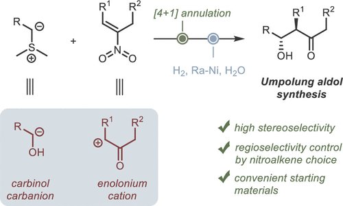 Alexey Sukhorukov (@sukhorukovalex) on Twitter photo Ever thought about umpolung of aldol reaction? Our new paper in <a href="/JOC_OL/">J Org Chem/Org Lett</a> demonstrates a simple way to couple enolonium cation and carbinol C-anion synthons: pubs.acs.org/doi/10.1021/ac…
#chemtwitter #OrganicChemistry #chemistry Ever thought about umpolung of aldol reaction? Our new paper in <a href="/JOC_OL/">J Org Chem/Org Lett</a> demonstrates a simple way to couple enolonium cation and carbinol C-anion synthons: pubs.acs.org/doi/10.1021/ac…
#chemtwitter #OrganicChemistry #chemistry
