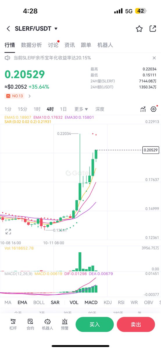 DSM_BTC tweet picture
