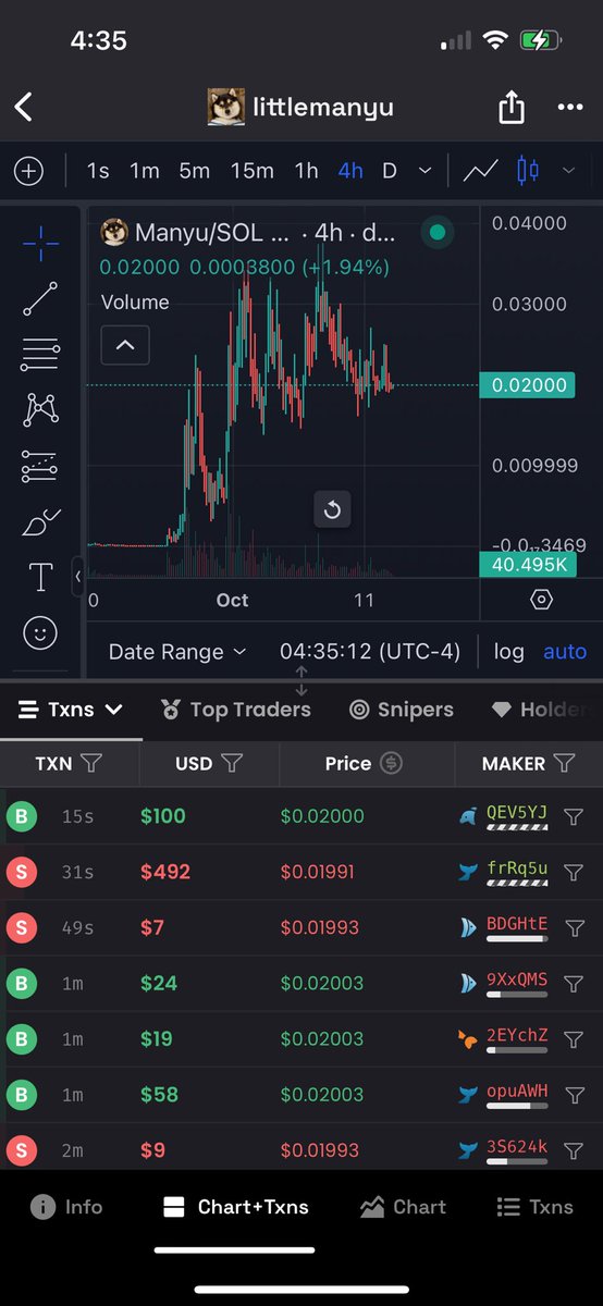 _Shadow36's tweet image. Consistent 20m floor for $manyu

This is so fuckin impressive.

Next run up is going to be fucking special.

Im all in on this black pampered shiba.

So much higher.

1B.