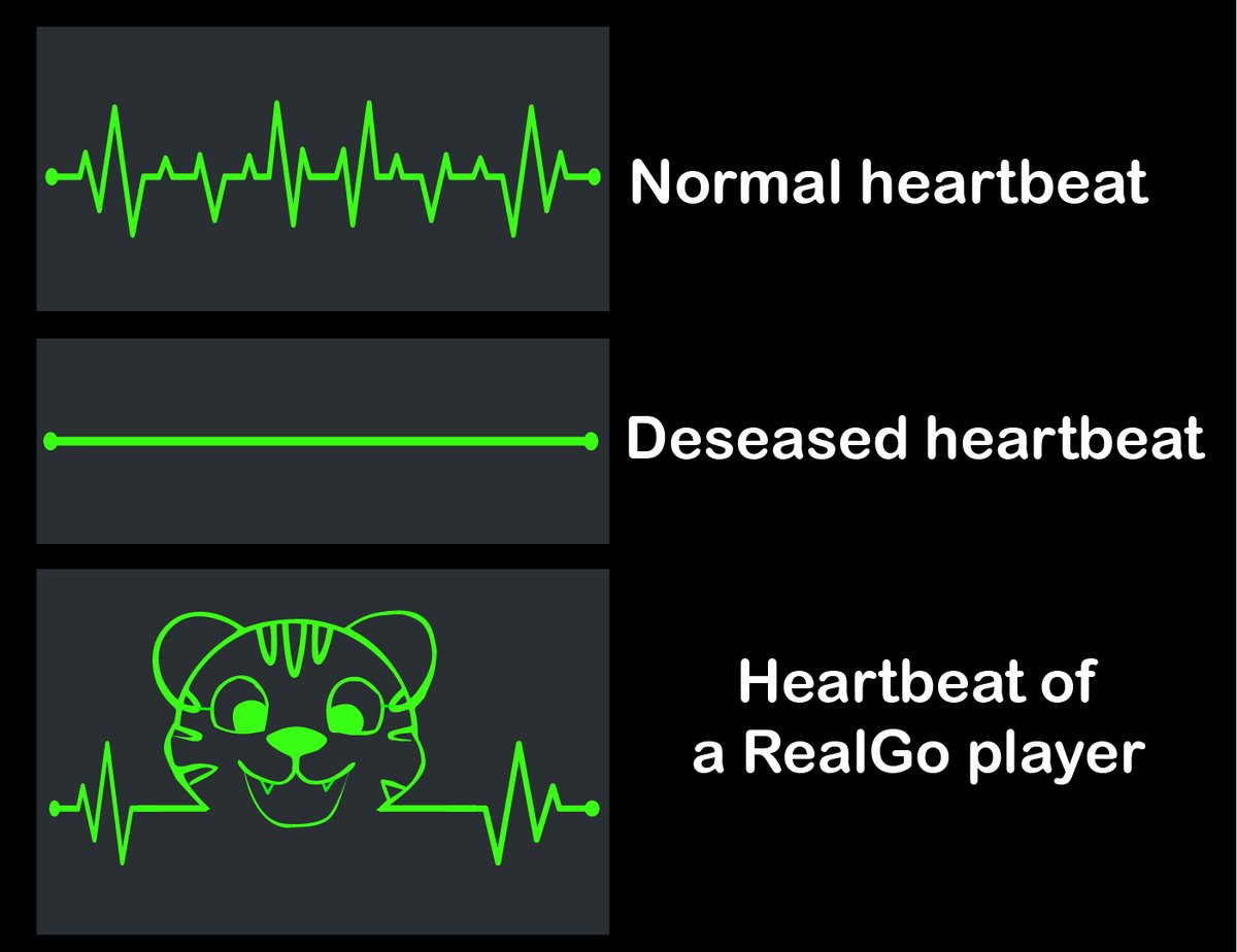 💥 Normal players = Normal heartbeat
💀 Quitters = Flatline
🐯 #RealGo players = PUMPING with excitement!!

Catch that meme, hunt those NFTs, and watch your pulse RISE! Ready to feel ALIVE? 🔥

#RealGo #Memeverse #Web3Gaming