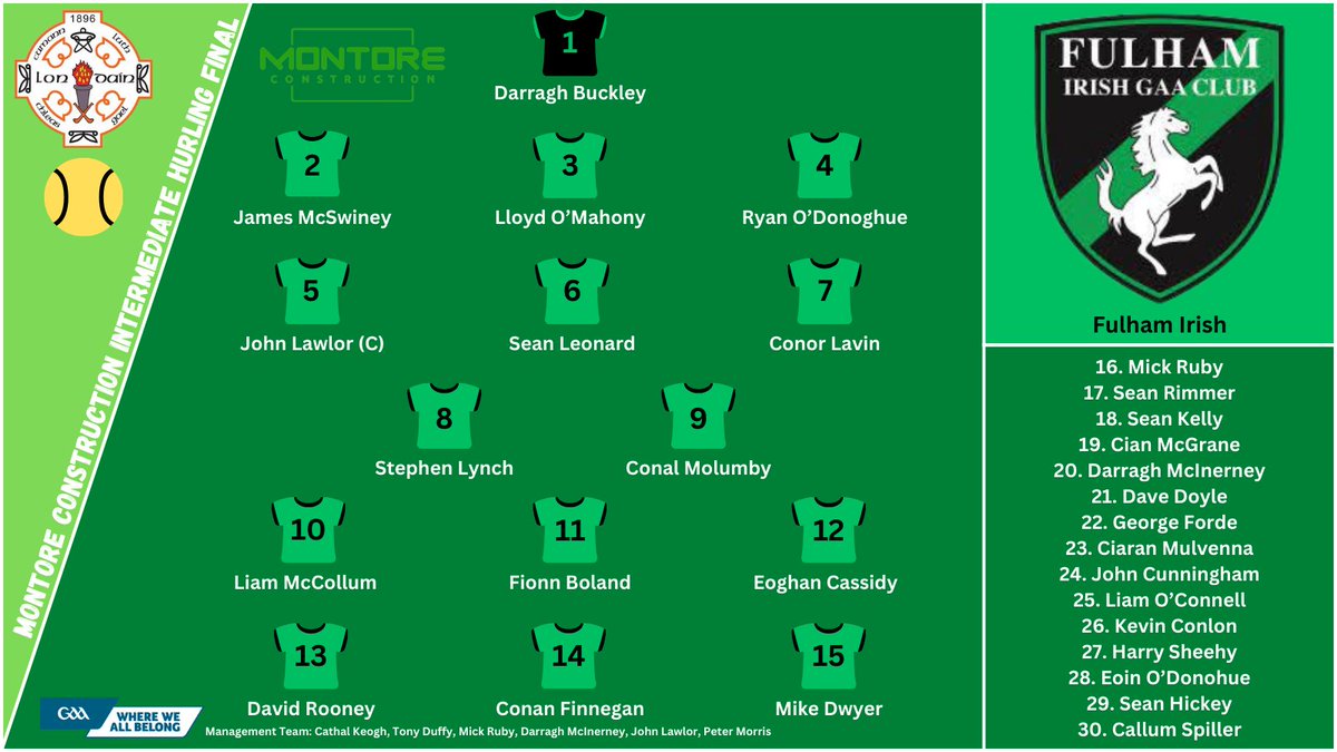London GAA tweet media