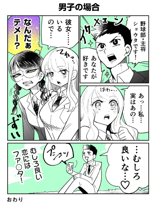 (2/2)

↓男子の場合 