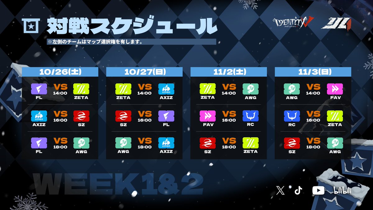 第五人格IJL Passions for V · 2024 Fall⛄️ レギュラーシーズンの