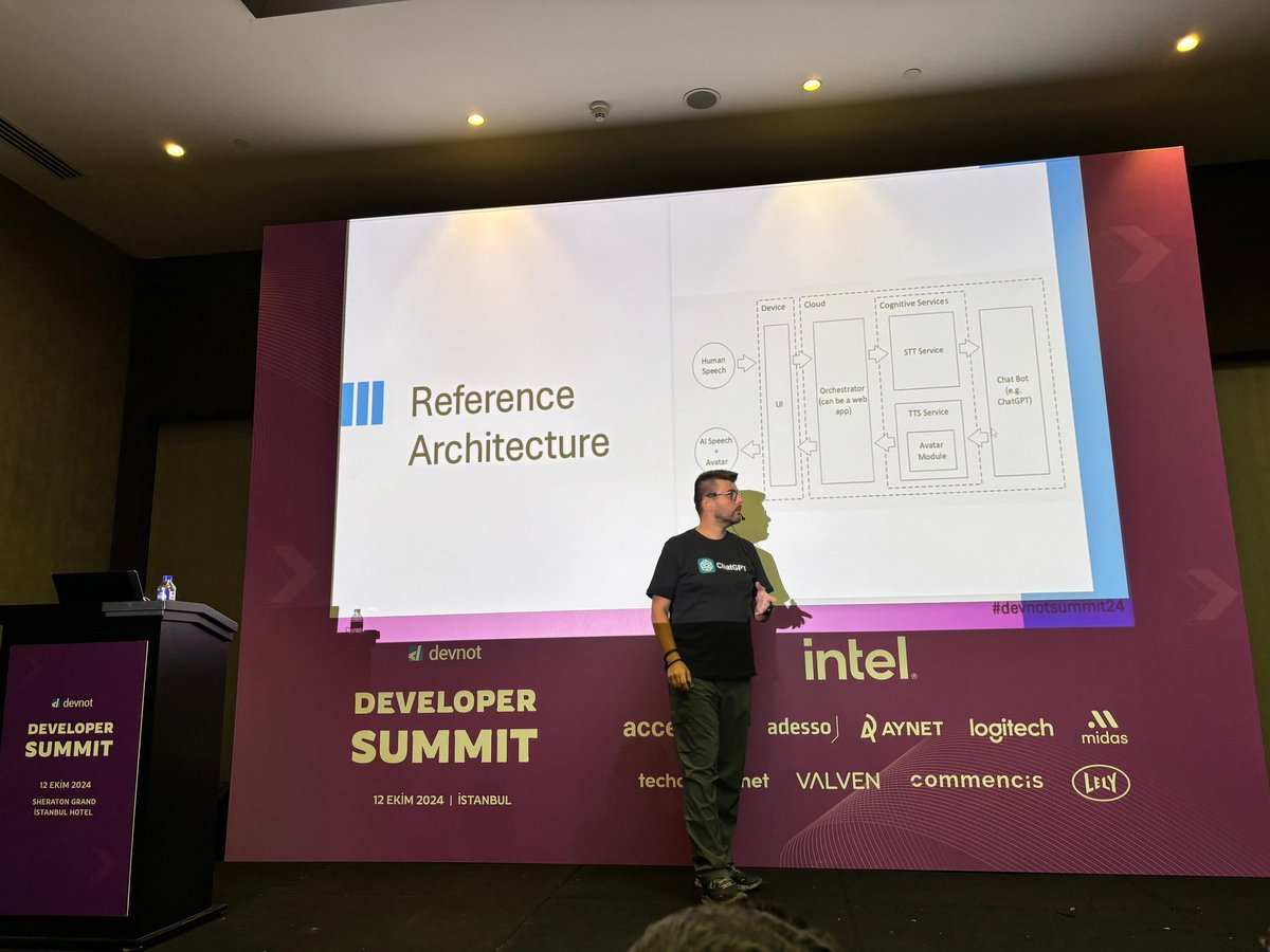 m3rtyeter's tweet photo. Dün gerçekleşen #devnotsummit24 etkinliğinde #Azure #AI Speech Studio ve #TTSAvatar hakkında yaptığım sunuma katılanlara ve tüm katılımcılara; özellikle @umutluoglu ve @devnot_ başta olmak üzere, emeği geçen herkese ve tüm değerli konuşmacılara teşekkür ediyorum.
#mvpbuzz https://t.co/rwYnSa6vmJ