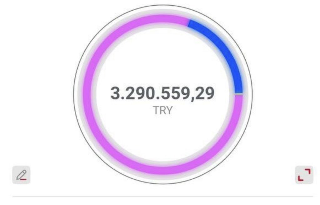 Kripto Çekiliş Sayfası tweet media