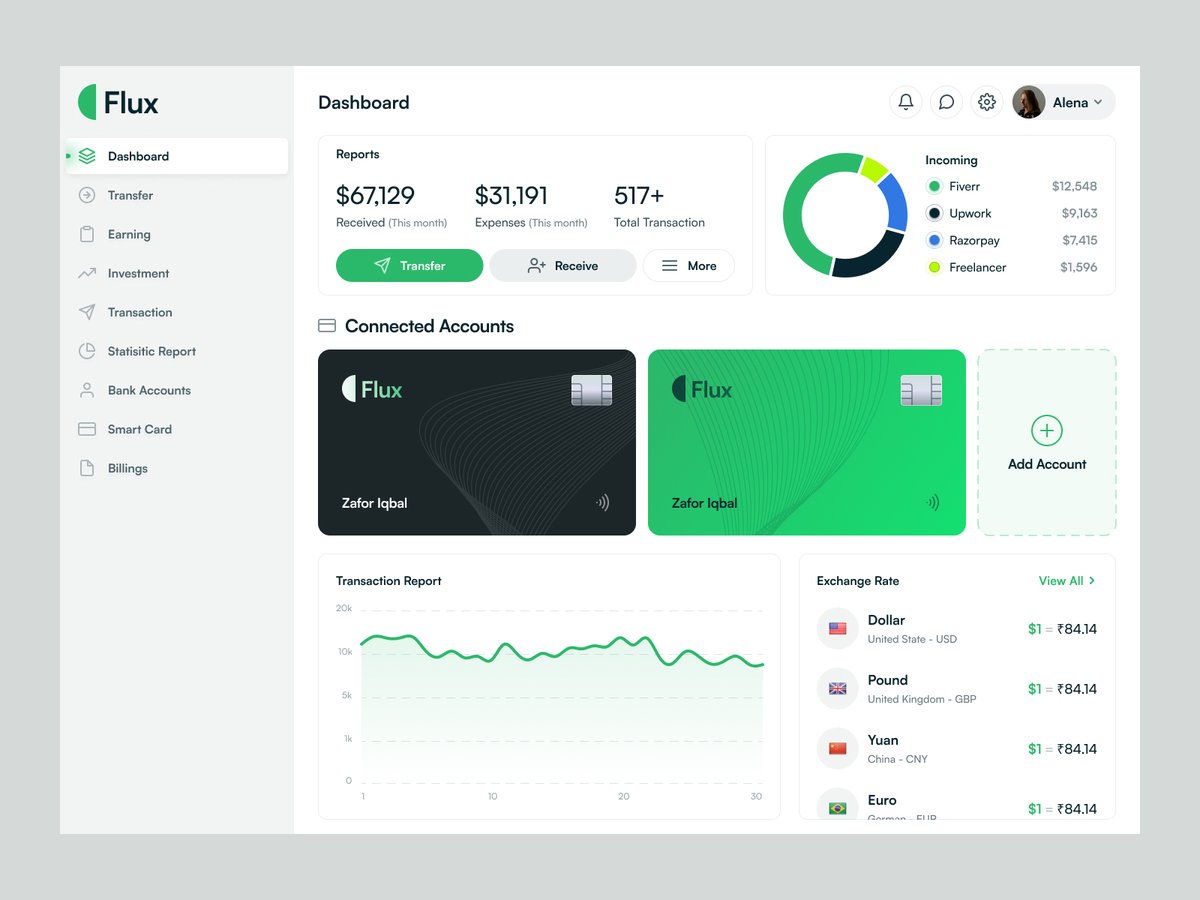 designerzafor's tweet photo. Flux - Finance Dashboard UI Design

Share your thoughts! The big reveal is coming soon (Web+App+Dashboard Case study coming soon) — stay tuned! https://t.co/IXZ2KwTVWm