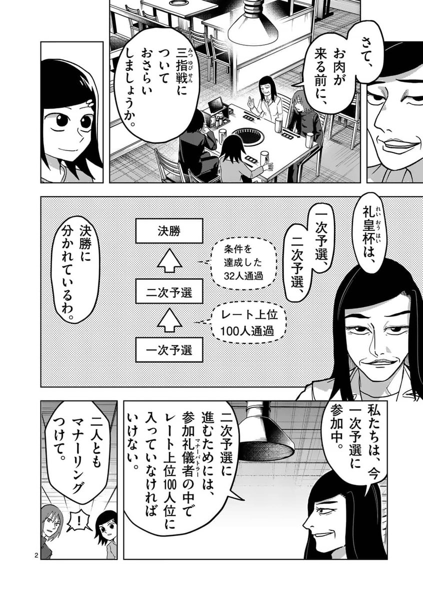 (1/7) 