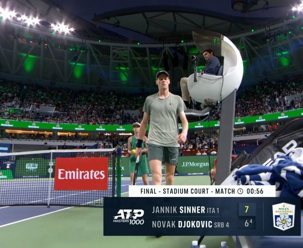 GiuseLatorraca2's tweet photo. Che freddezza, che tenacia! Grandissimo Jannik! Primo set portato a casa al tie-break!
#Sinner vs #Djokovic al #rolexShanghaimasters #ShanghaiOpenFinal #shanghaiopen https://t.co/cwfvpyA0oo