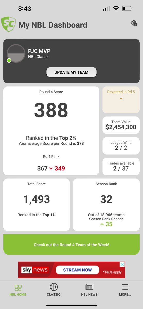 cfcmully's tweet image. moving up 🤑 #nblsupercoach