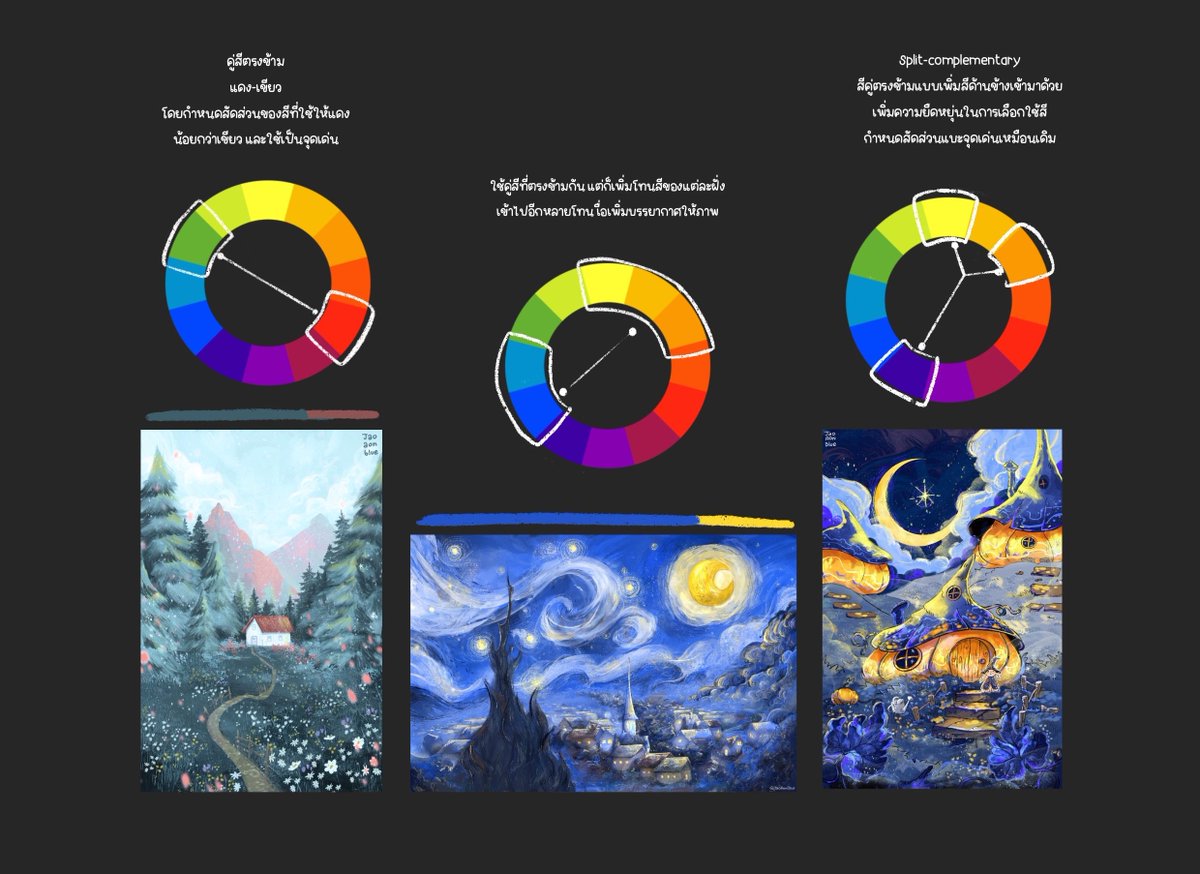 JAOAONBLUE's tweet photo. เทรดรวมเทคนิคการวาดส่วนตัวที่เคยทำไว้งับ
อันแรกเป็นแนวทางการเลือกสีมาใช้ในงานวาดงับ https://t.co/ObTC5wMTpY