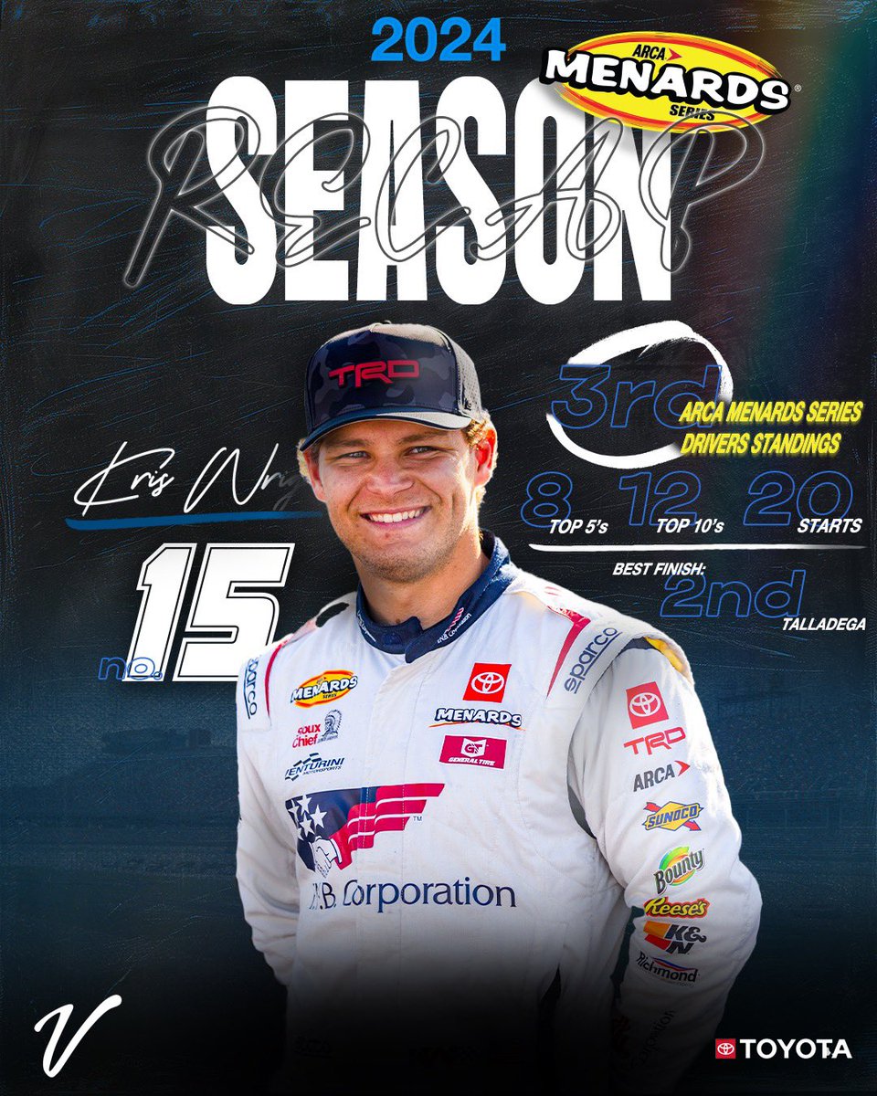 Kris Wright finishes third overall  <a href="/ARCA_Racing/">ARCA Menards Series</a> Driver Point Standings