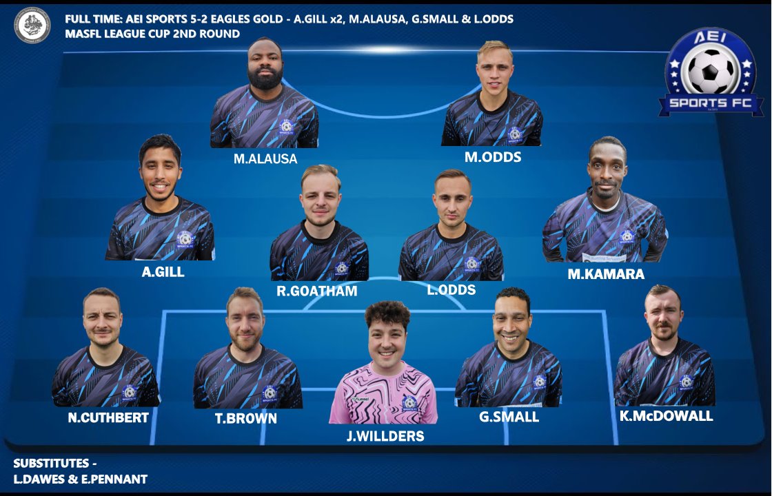 AEI Sports Sunday FC (@aeisportssunday) on Twitter photo FT: <a href="/AEISportsSunday/">AEI Sports Sunday FC</a> 5-2 Eagles Gold
2nd Round of the MASFL League Cup against Division 3 opponents Eagles Gold. Again squad numbers were not great but we got the job done - Into the Quarter Finals.
<a href="/94AmanG/">Aman Gill</a> ⚽️⚽️
<a href="/Mozzayy/">Moses</a> ⚽️
Graham Small ⚽️
<a href="/lewis_odds/">Lewis Odds</a> ⚽️ FT: <a href="/AEISportsSunday/">AEI Sports Sunday FC</a> 5-2 Eagles Gold
2nd Round of the MASFL League Cup against Division 3 opponents Eagles Gold. Again squad numbers were not great but we got the job done - Into the Quarter Finals.
<a href="/94AmanG/">Aman Gill</a> ⚽️⚽️
<a href="/Mozzayy/">Moses</a> ⚽️
Graham Small ⚽️
<a href="/lewis_odds/">Lewis Odds</a> ⚽️