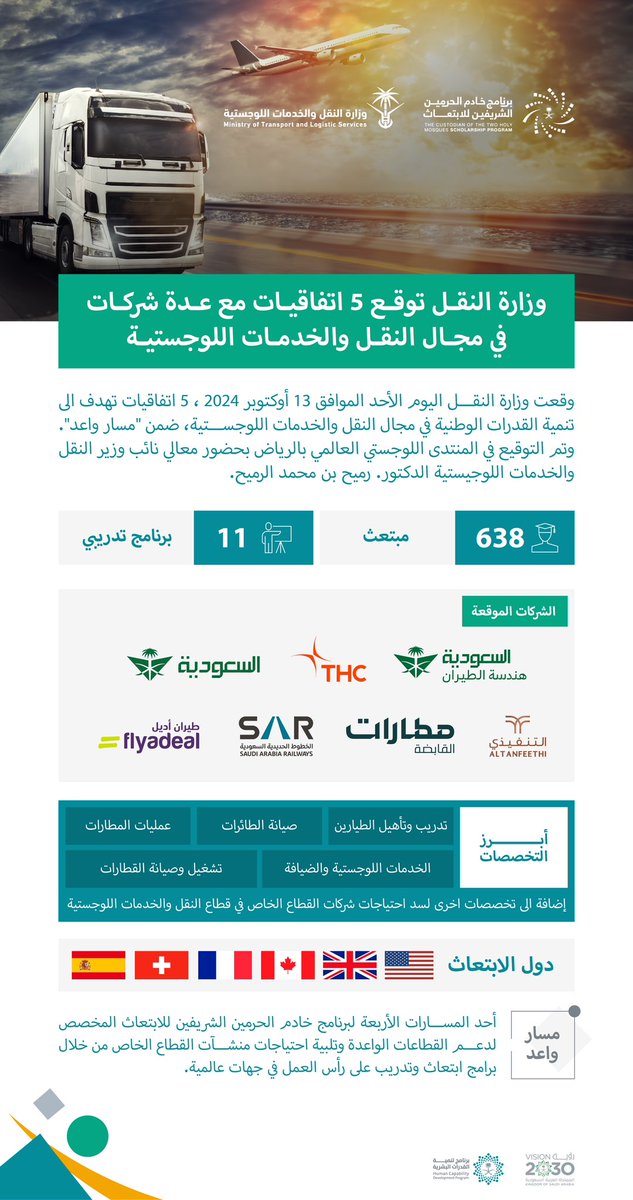 في إطار #مسار_واعد لتنمية القدرات
الوطنية في القطاعات الواعدة..

وقعت وزارة النقل والخدمات 
اللوجستية 5 اتفاقيات 
مع عدة شركات في قطاع النقل 
والخدمات اللوجستية وذلك ضمن مبادرات #المنتدى_اللوجستي_العالمي_2024