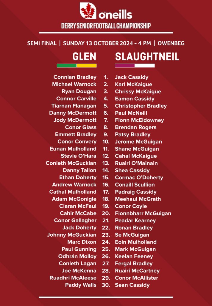 Derry GAA tweet media