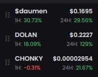 if you follow me and are not holding any of the coins I've been talking repeatidily in the past weeks...

Gave you $DOLAN at 1M - 22x so far
$DAUMEN at 500k - 3x so far
$CHONKY  around 8M

If you missed all of them, please seek professional mental help.