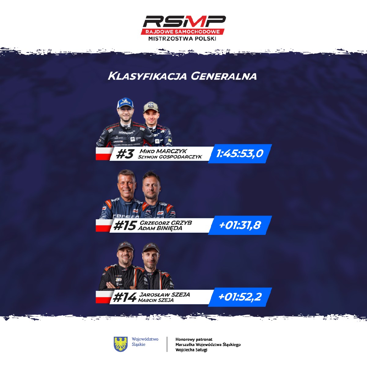 Rajd Śląska tweet media