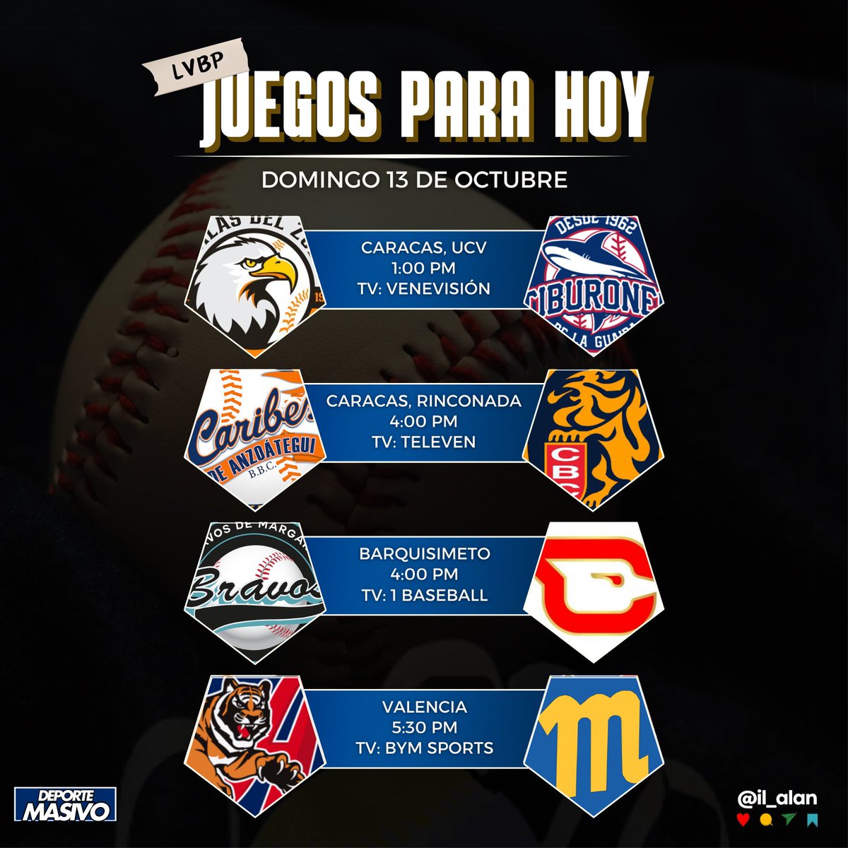 Los juegos para hoy en la Liga Venezolana de Béisbol Profesional junto a sus transmisiones ⚾️🇻🇪 

Lanza tu pronostico, ¿Quiénes ganan este domingo? 🔥

➡️ <a href="/DeporteMasivos/">Deporte Masivo 🏆</a>