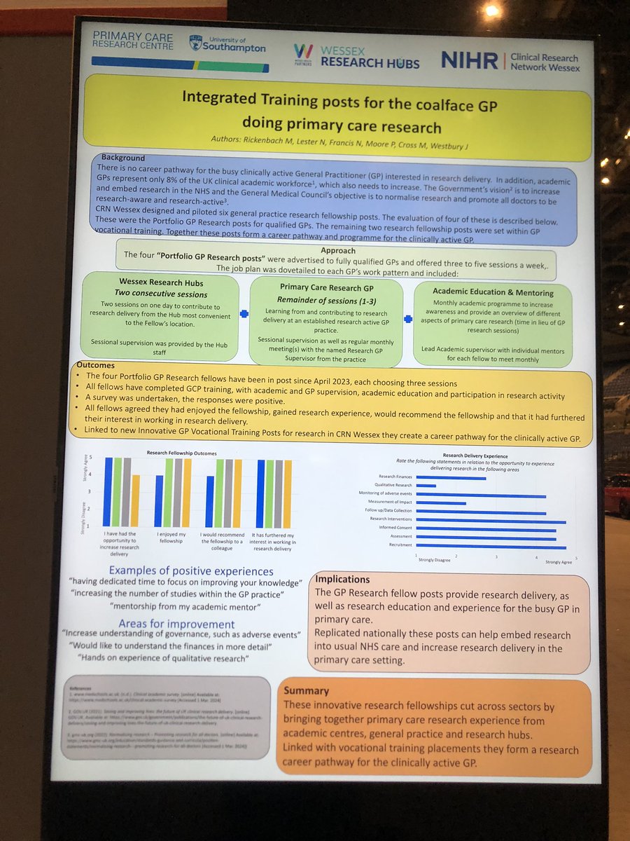 Mark Rickenbach (@docrickknowhow) on Twitter photo Congratulations to the GP Research fellows and their Research supervisors in the Wessex innovative tailored research posts for portfolio GPs (and those in Vocational Training) Highly Commended @RCGP annual conference <a href="/NIHRrdn/">NIHR Research Delivery Network</a> Congratulations to the GP Research fellows and their Research supervisors in the Wessex innovative tailored research posts for portfolio GPs (and those in Vocational Training) Highly Commended @RCGP annual conference <a href="/NIHRrdn/">NIHR Research Delivery Network</a>