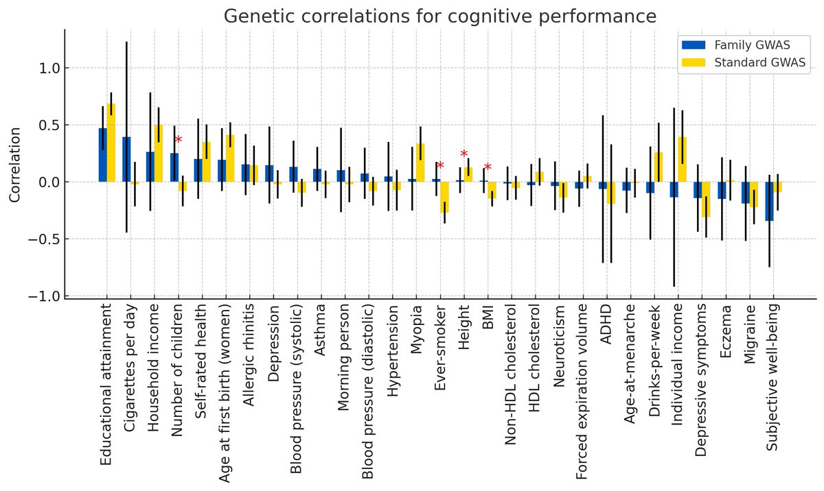 Damien Morris tweet media