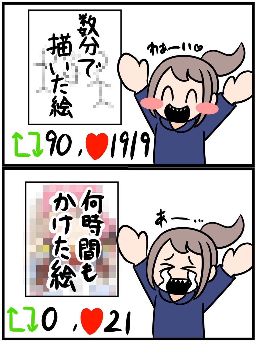Xの絵師でよくある現象。 