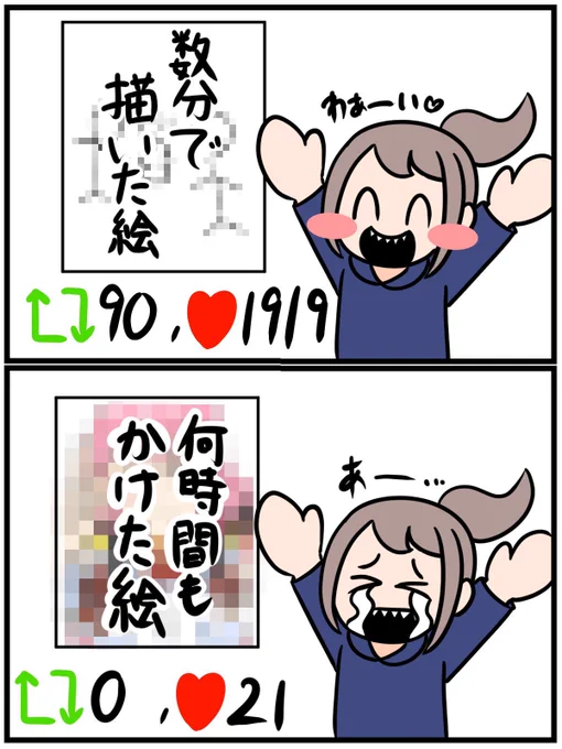 Xの絵師でよくある現象。 