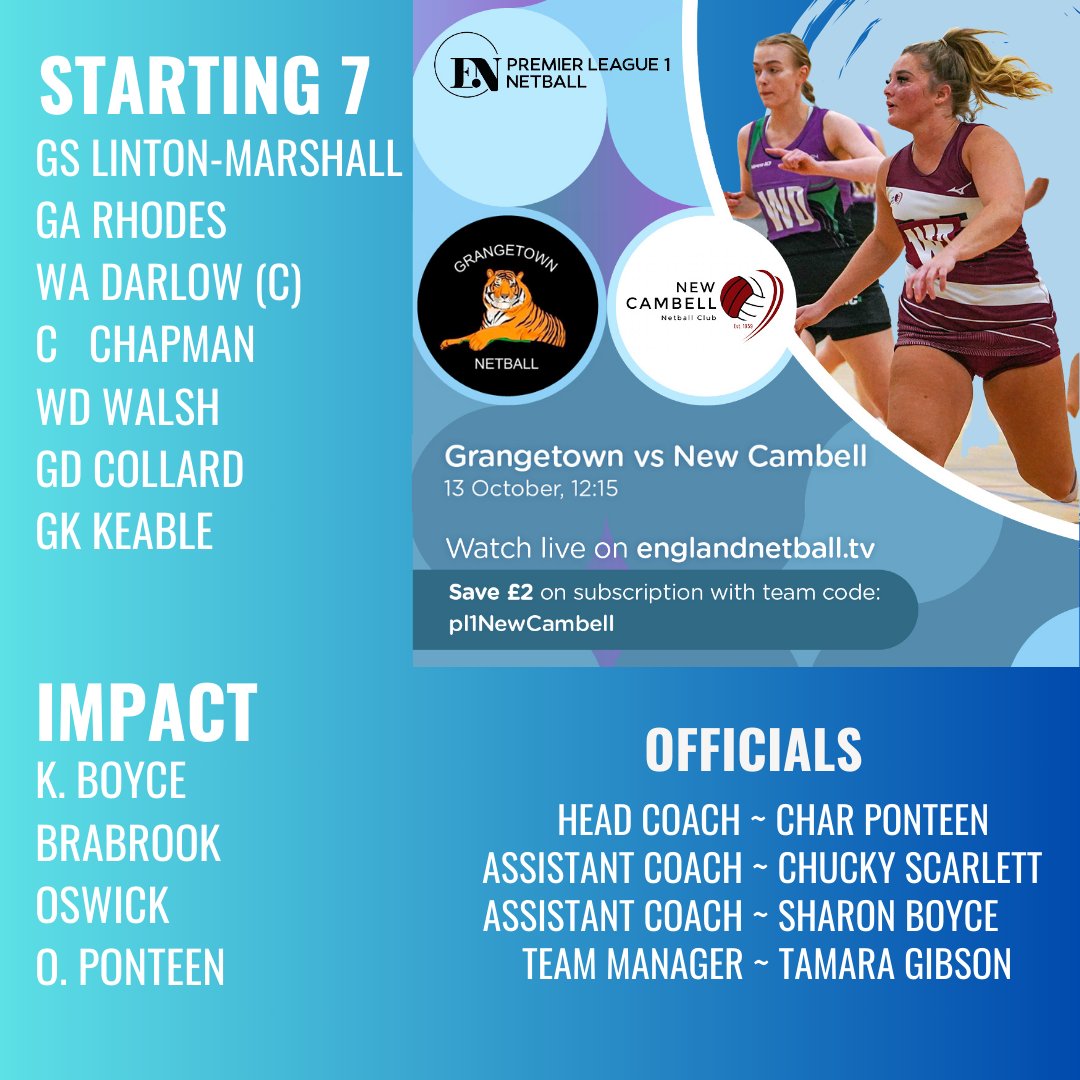 NewCambellNC's tweet photo. Final preparations underway for @EnglandNetball Prem Div 1 Rpund 3 match against @grangetownnc 
Will it be 3 out of 3?!
##PremSundays #roadtrip https://t.co/eiqhMmYyXD